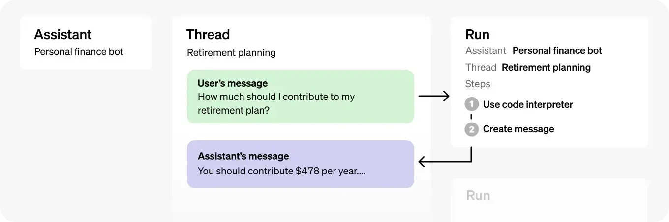 diagram-assistant