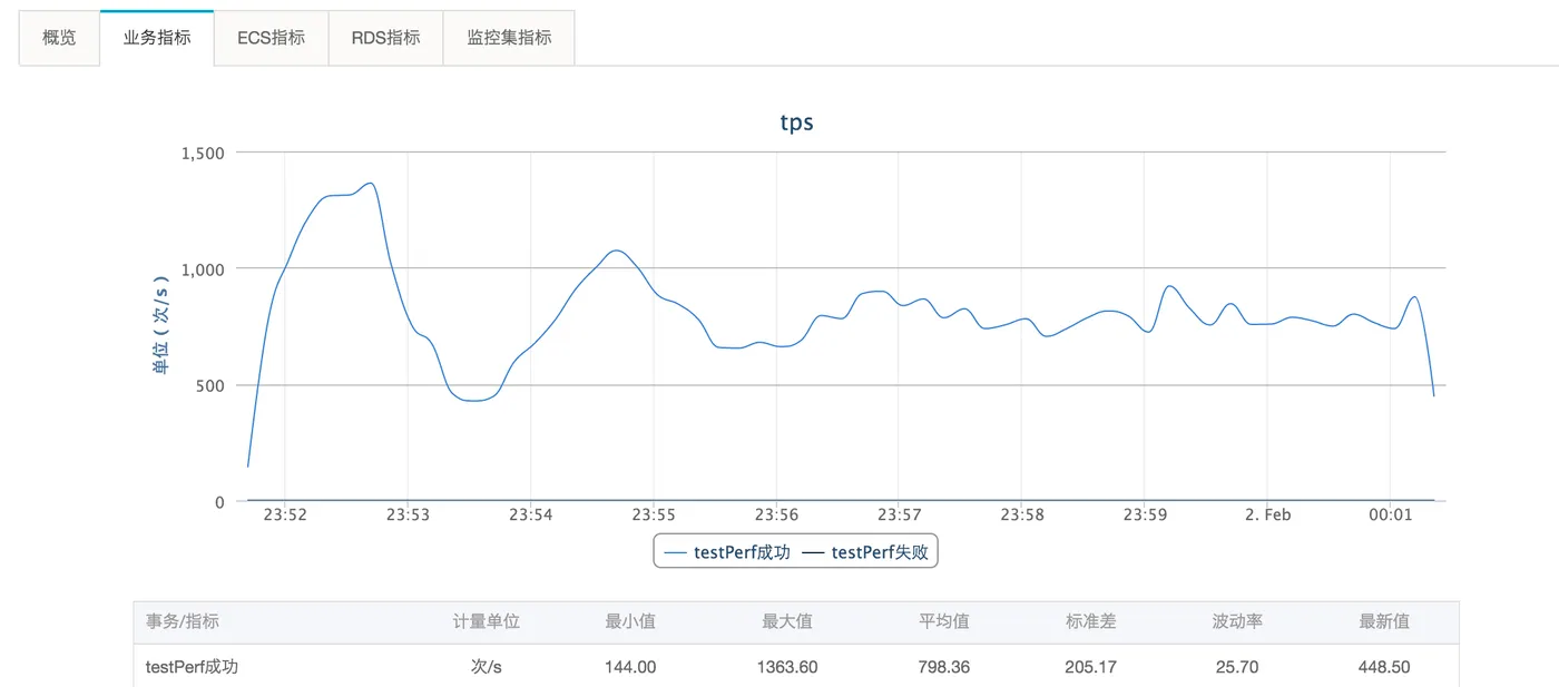 _2016_02_02_12_09_34