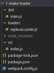 loader项目结构