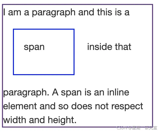 inline-block