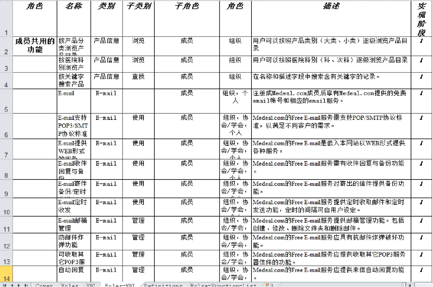 基于功能列表的实例