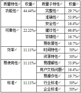 调度指挥通信系统