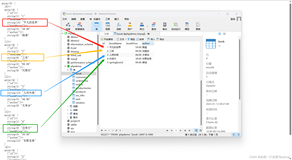 php连接数据库之PDO，PDO的简单使用和预定义占位符的使用以及PDOStatement对象的使用，占位符的不同形式，bindValue和bindParam绑定预定义占位符参数的区别