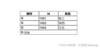 vue 计算属性，实现复选框的全选和反选 【小案例】