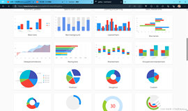 LiveCharts 直方图详解，安装和使用，以及常用属性的说明