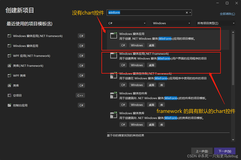 winform .net6 和 framework 的图表控件，为啥项目中不存在chart控件，该如何解决？