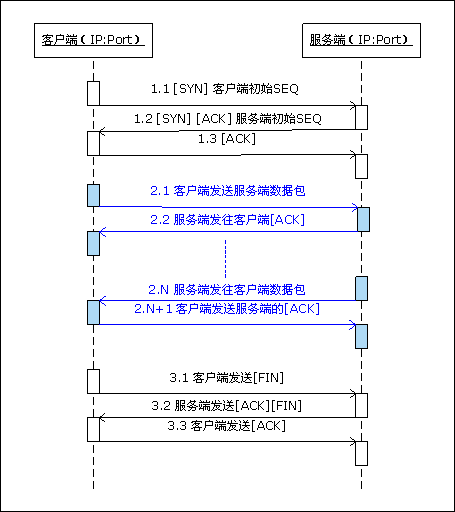 clip_image001