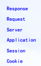 asp.net之request获取数据