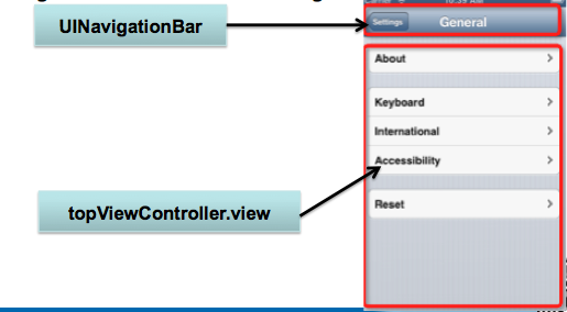 iOS:视图切换的第二种方式：UINavigationController导航栏控制器