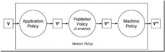 clip_image006 clip_image006