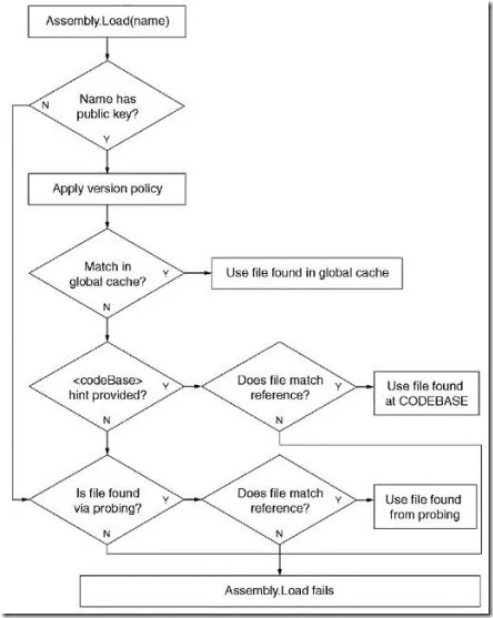 clip_image008 clip_image008