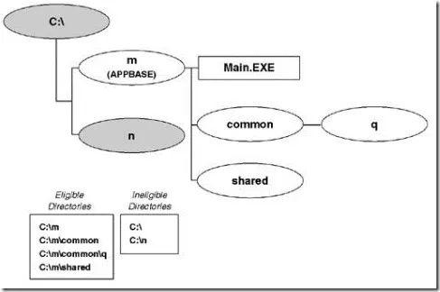 clip_image010 clip_image010