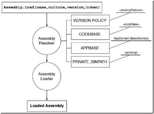 clip_image002 clip_image002