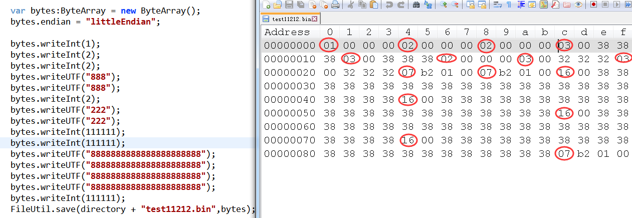 读取 java.nio.ByteBuffer 中的字符串(String) 写入方式flash.utils.ByteArray.writeUTF