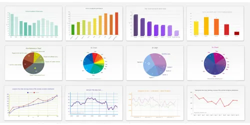 JS Charts