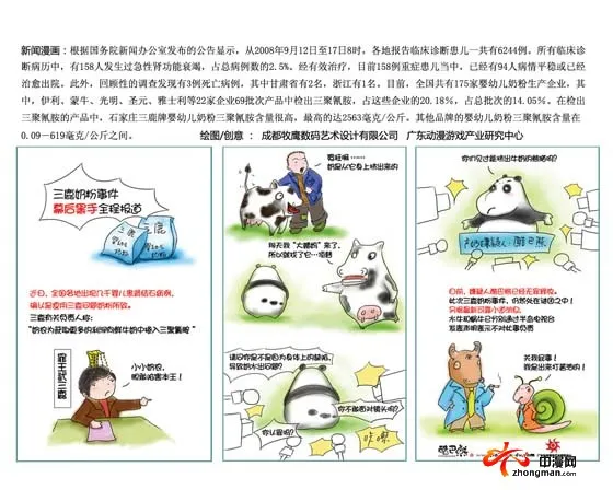三鹿奶粉,问题奶粉,毒奶粉,国家免检