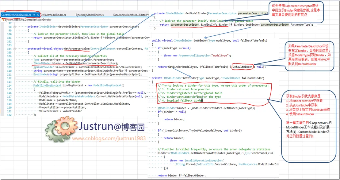 blog-justrun1983