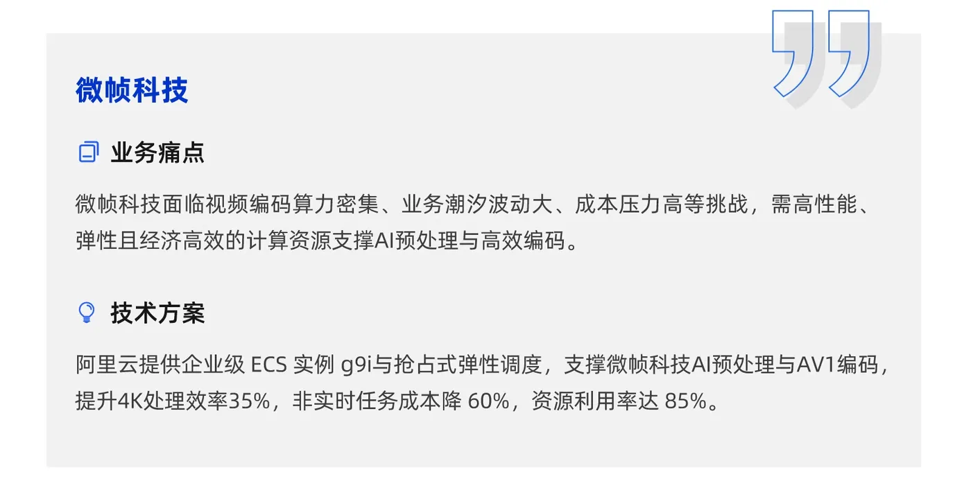 阿里云十一月刊推荐内容