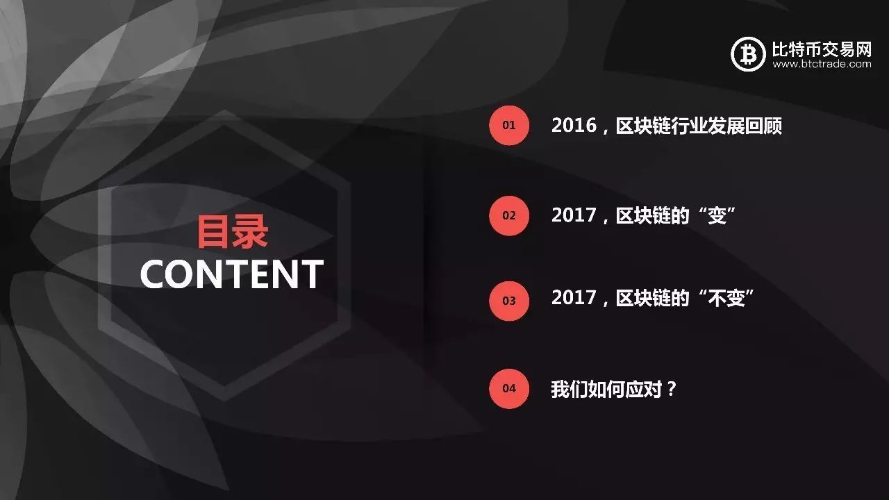 干货 | 亚洲区块链协会会长张寿松：区块链的发展动态