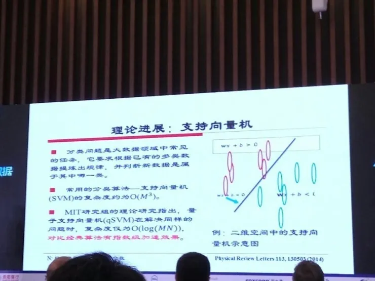 量子计算和AI居然是这种关系    第一次有人给我们完整地说了说