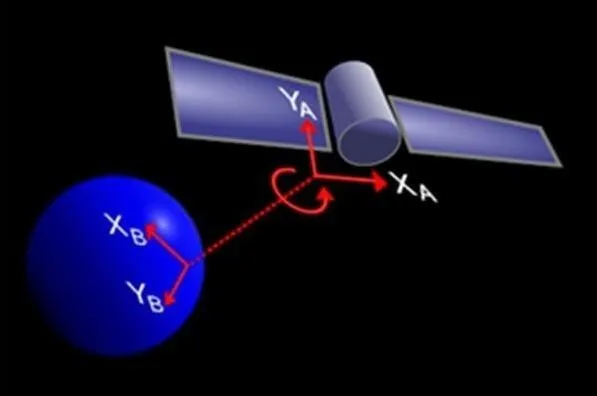 世界首颗量子科学实验卫星将发射：绝对安全的通信保密？