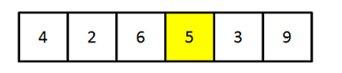 Javascript算法系列之快速排序（Quicksort）