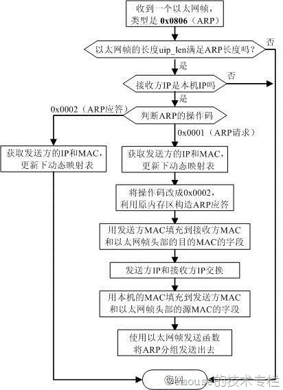 clip_image008