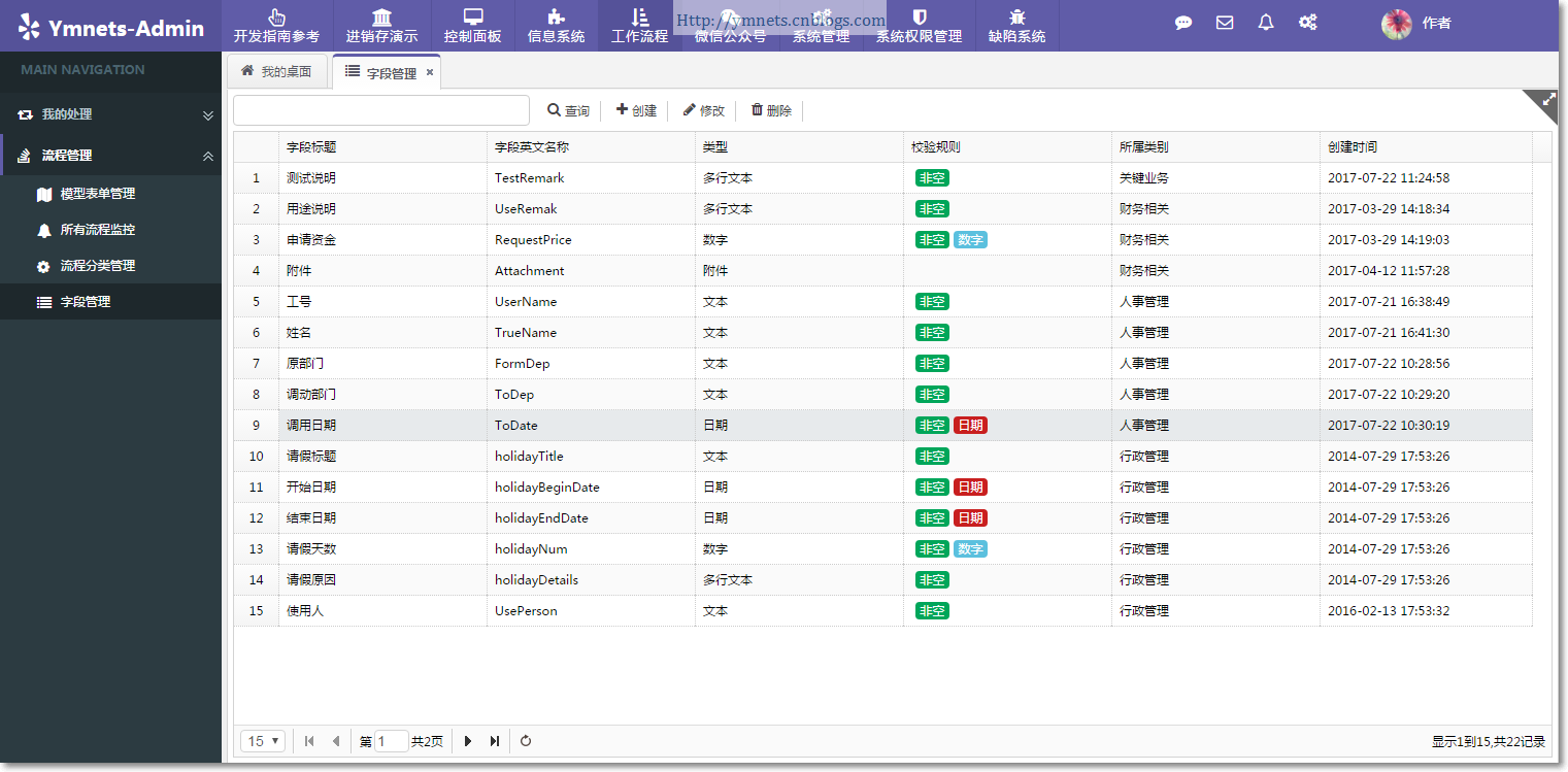 ASP.NET MVC5+EF6+EasyUI 后台管理系统--工作流演示截图