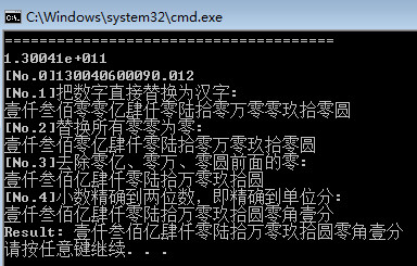 [算法题] 人民币大小写转换（阿拉伯数字和汉字转换）