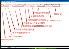 《吐血整理》保姆级系列教程-玩转Fiddler抓包教程(4)-会话面板和HTTP会话数据操作详解
