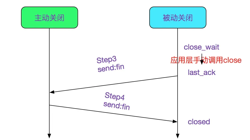 输入图片说明