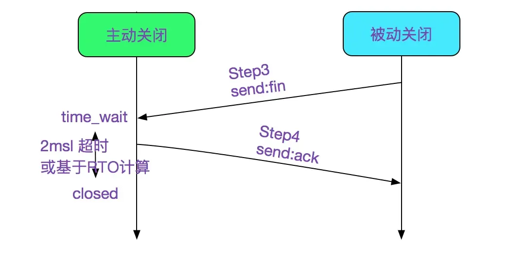 输入图片说明