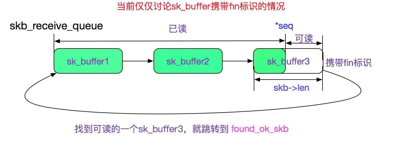 输入图片说明