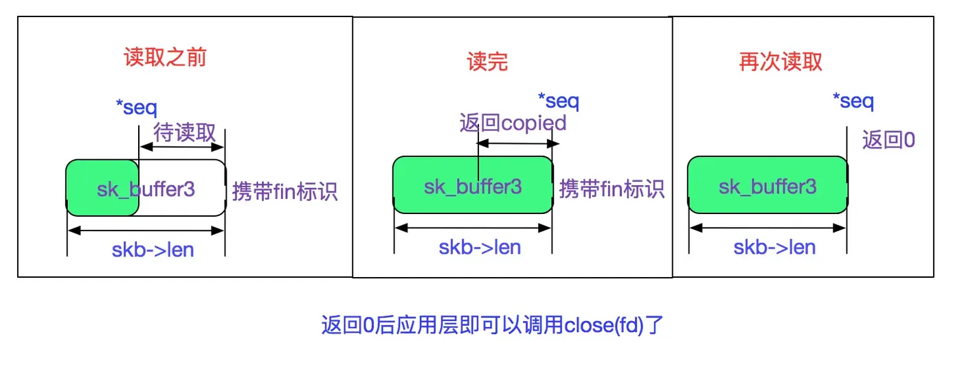 输入图片说明