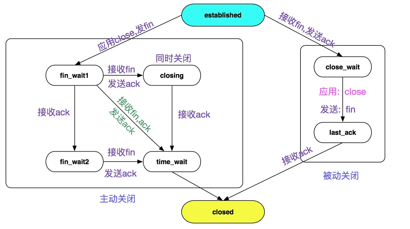 输入图片说明