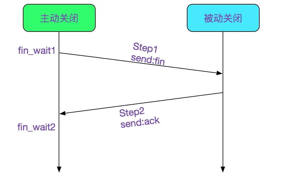 输入图片说明