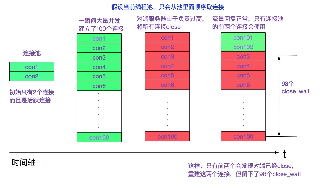 输入图片说明