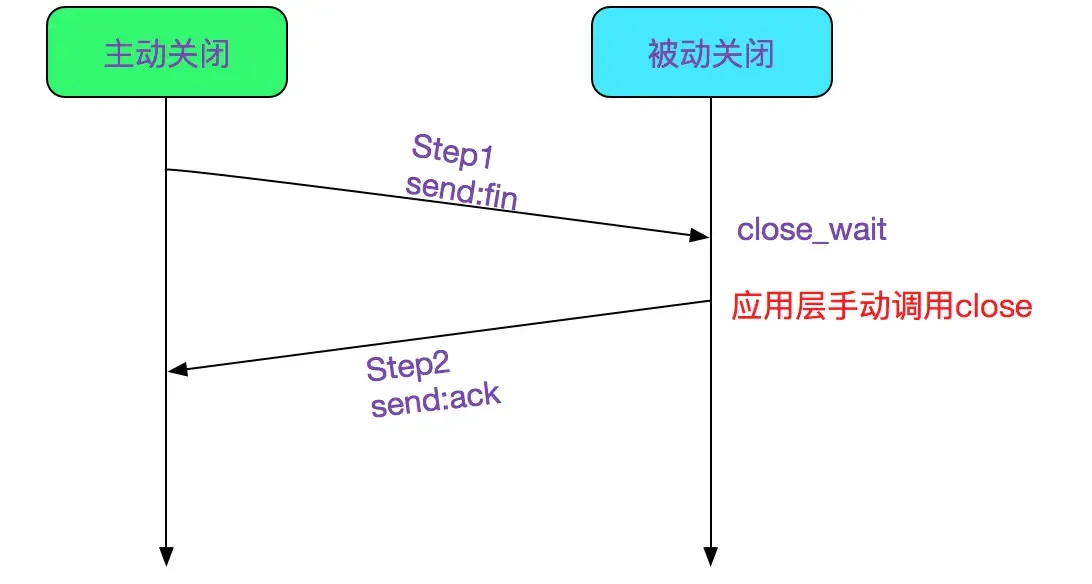 输入图片说明