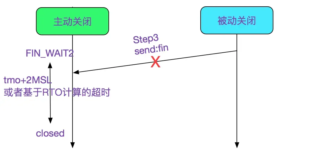 输入图片说明