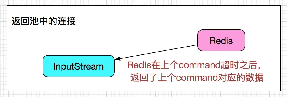 输入图片说明