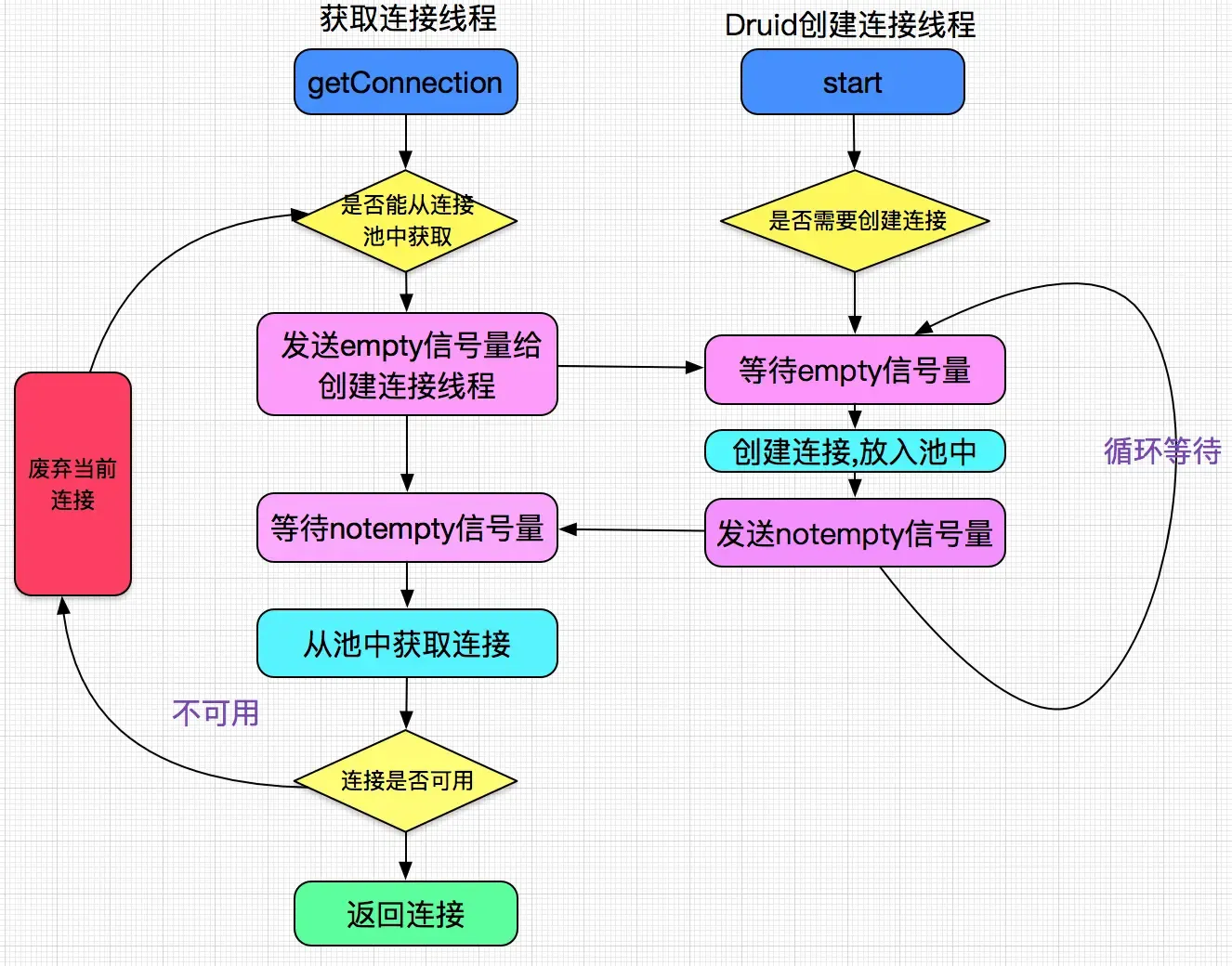 输入图片说明