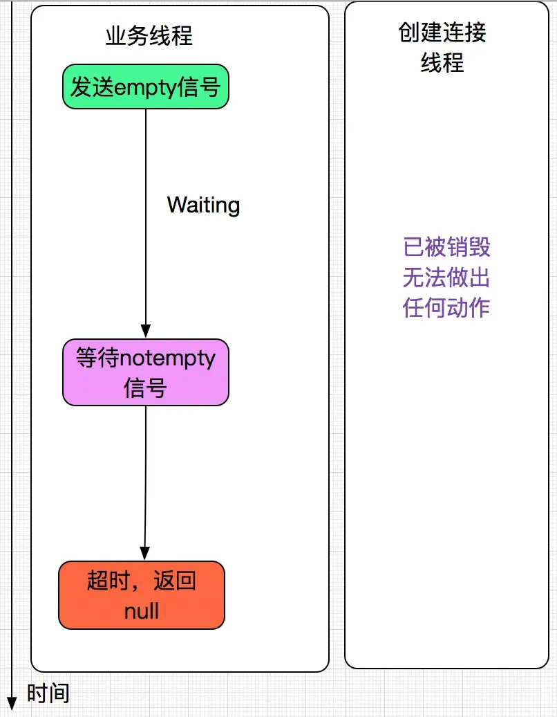 输入图片说明