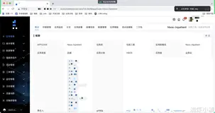  生产环境发布管理