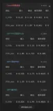 看到价格页后我会做的三步核验