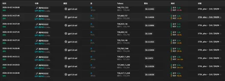 我会怎样给一个 AI 接口做小规模压测