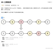 LeetCode第86题分隔链表