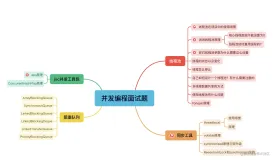 复盘女朋友面试4个月的并发面试题