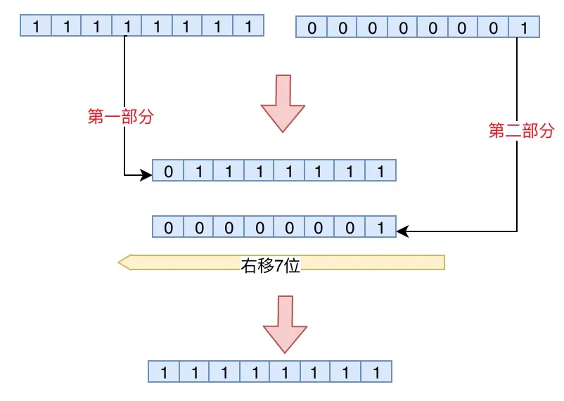 stats-decoding.jpg