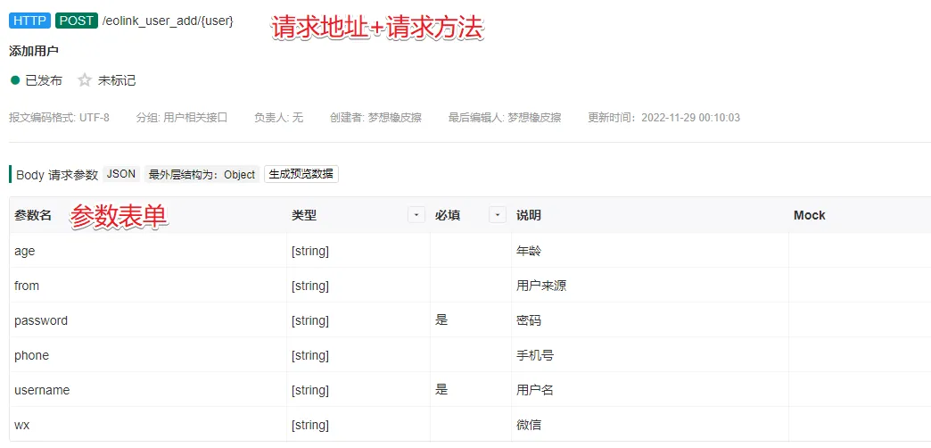 12年经验的大龄程序员，你猜他用什么写API文档？