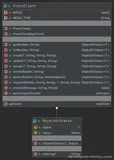 Kubernetes官方java客户端之五：proto基本操作
